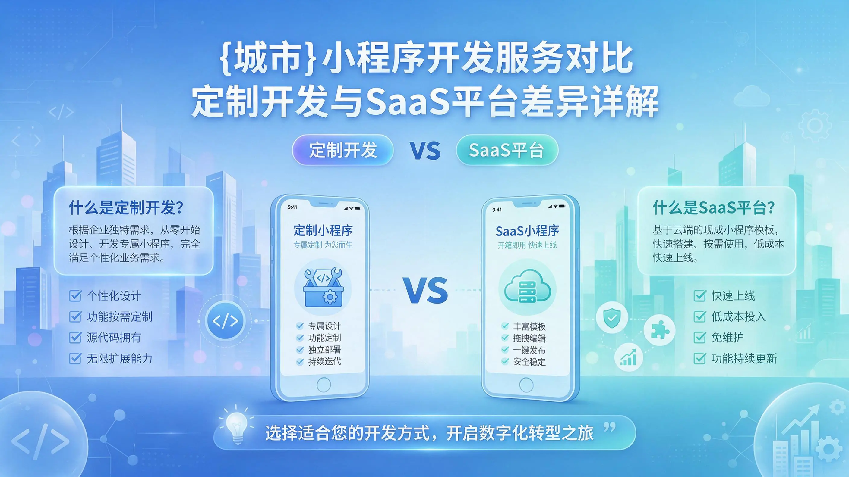 天津小程序开发服务对比：定制开发与SaaS平台差异详解