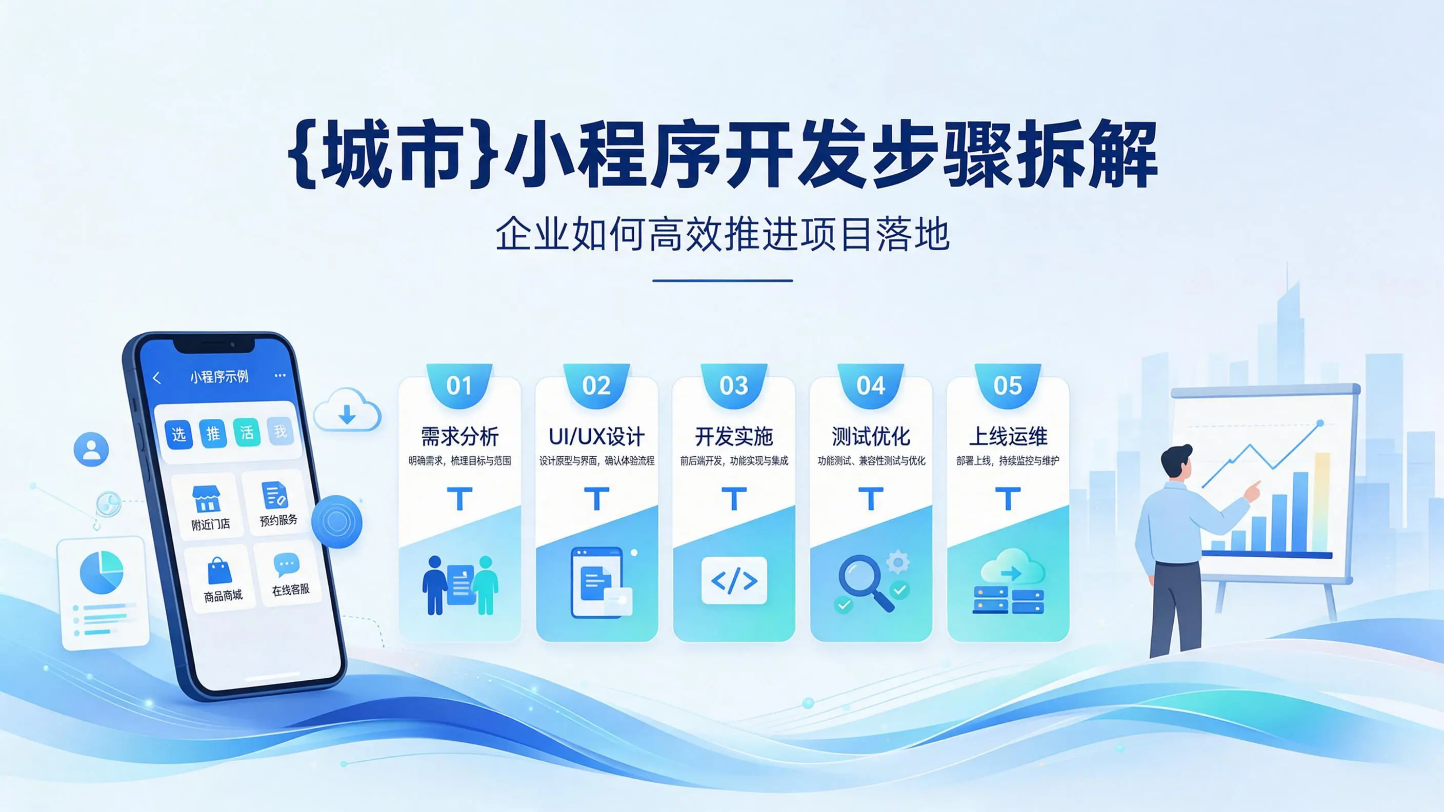 天津小程序开发步骤拆解:企业如何高效推进项目落地