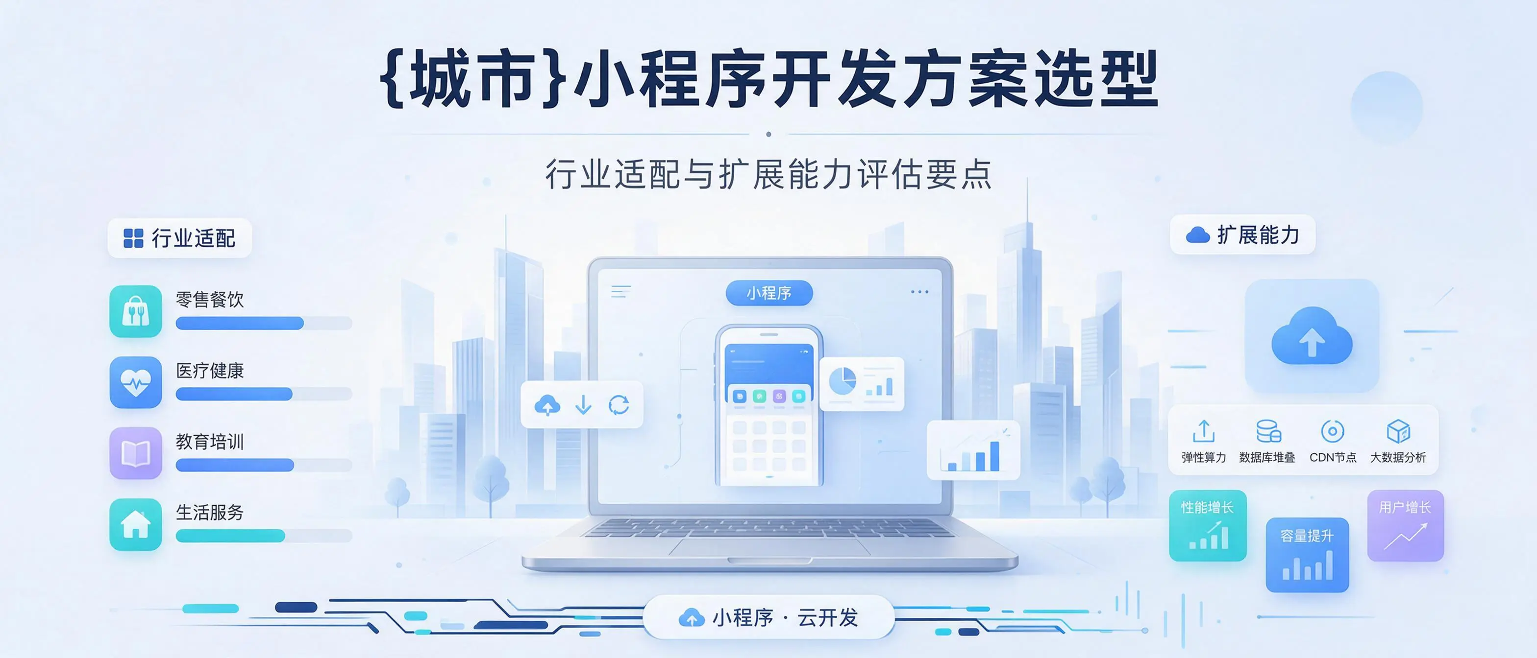 天津小程序开发方案选型：行业适配与扩展能力评估要点