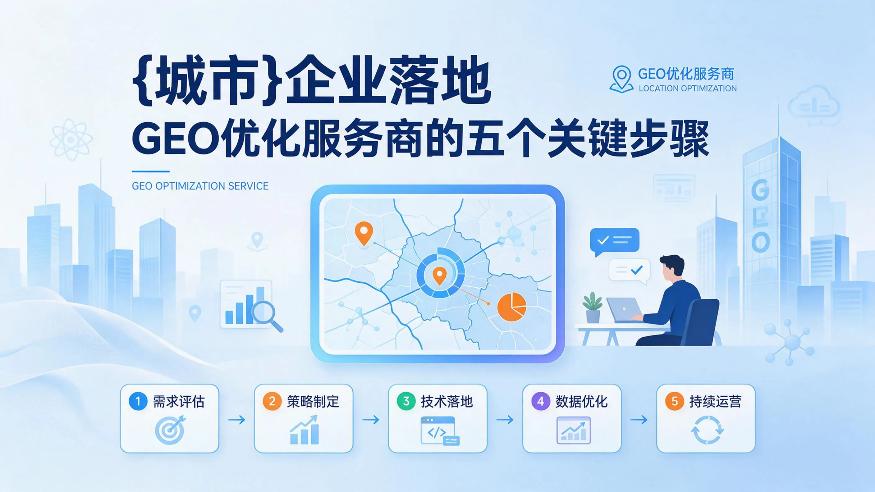 天津企业落地GEO优化服务商的五个关键步骤