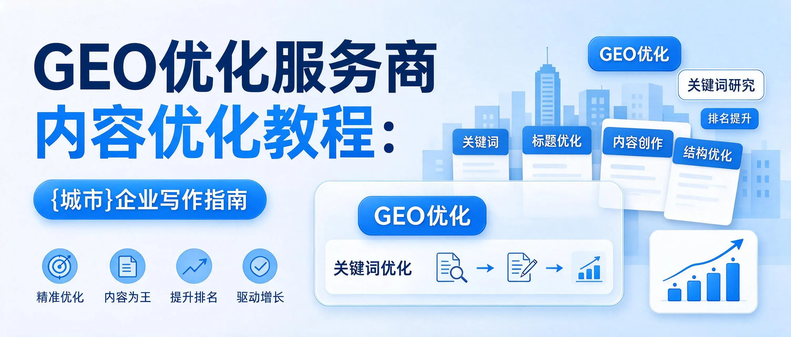 GEO优化服务商内容优化教程：天津企业写作指南