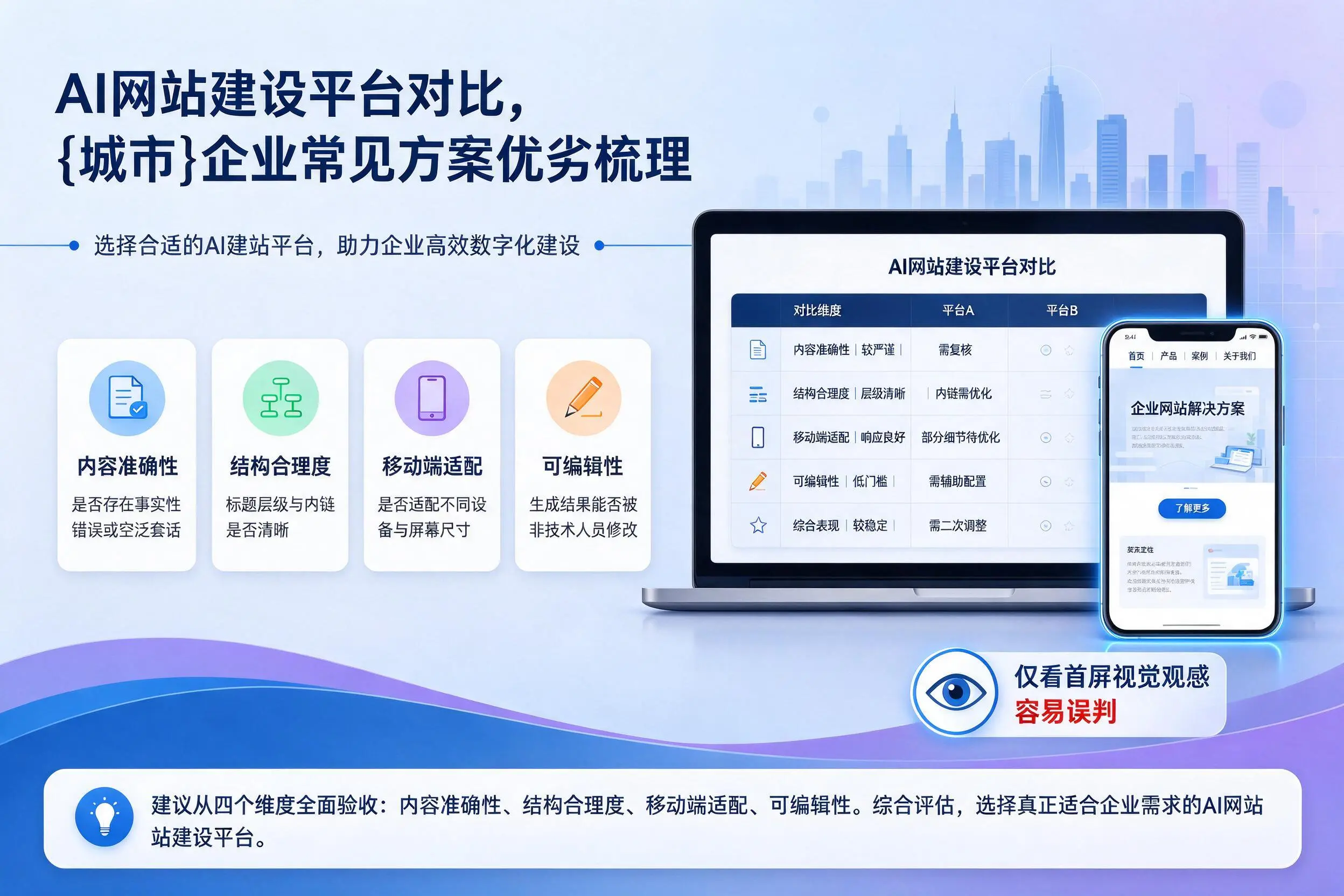 AI网站建设平台对比,天津企业常见方案优劣梳理